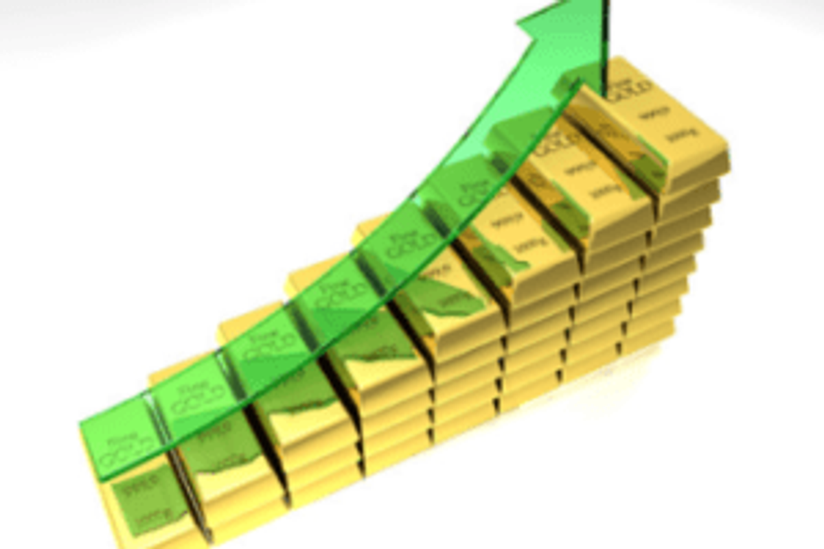 Gold Investing
