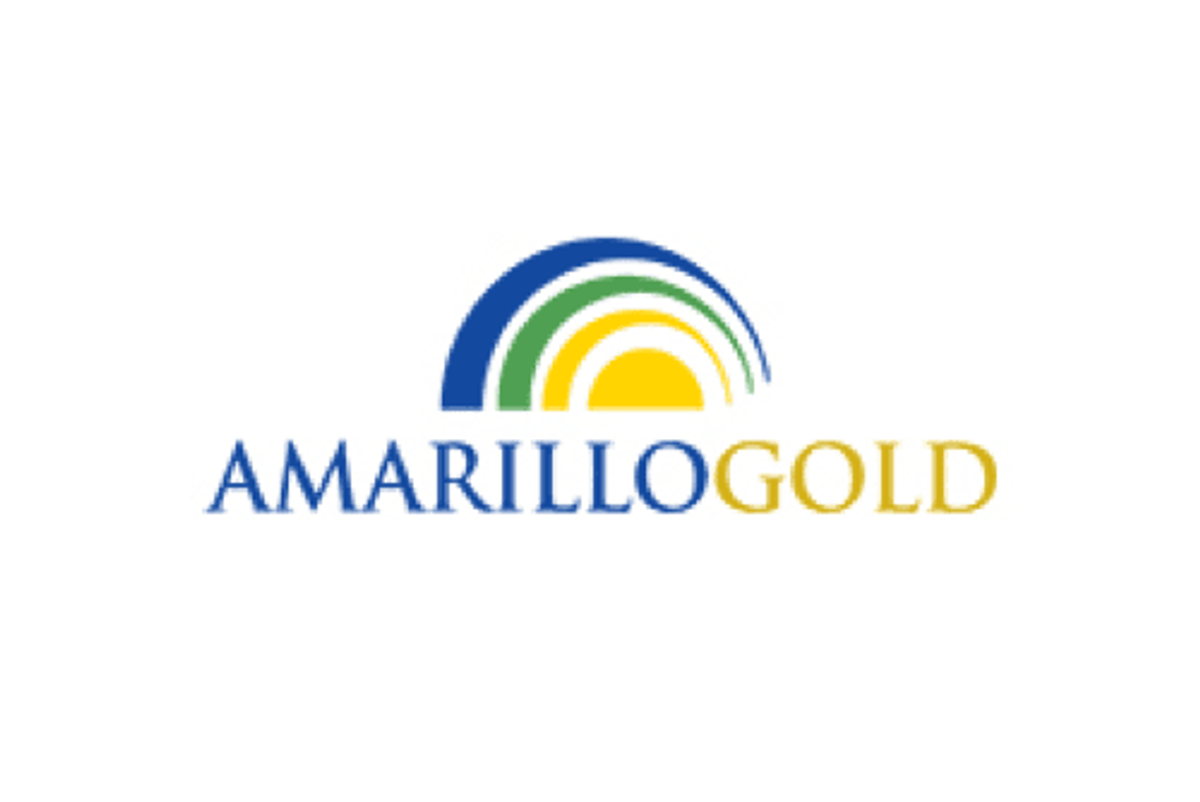 Gold Investing