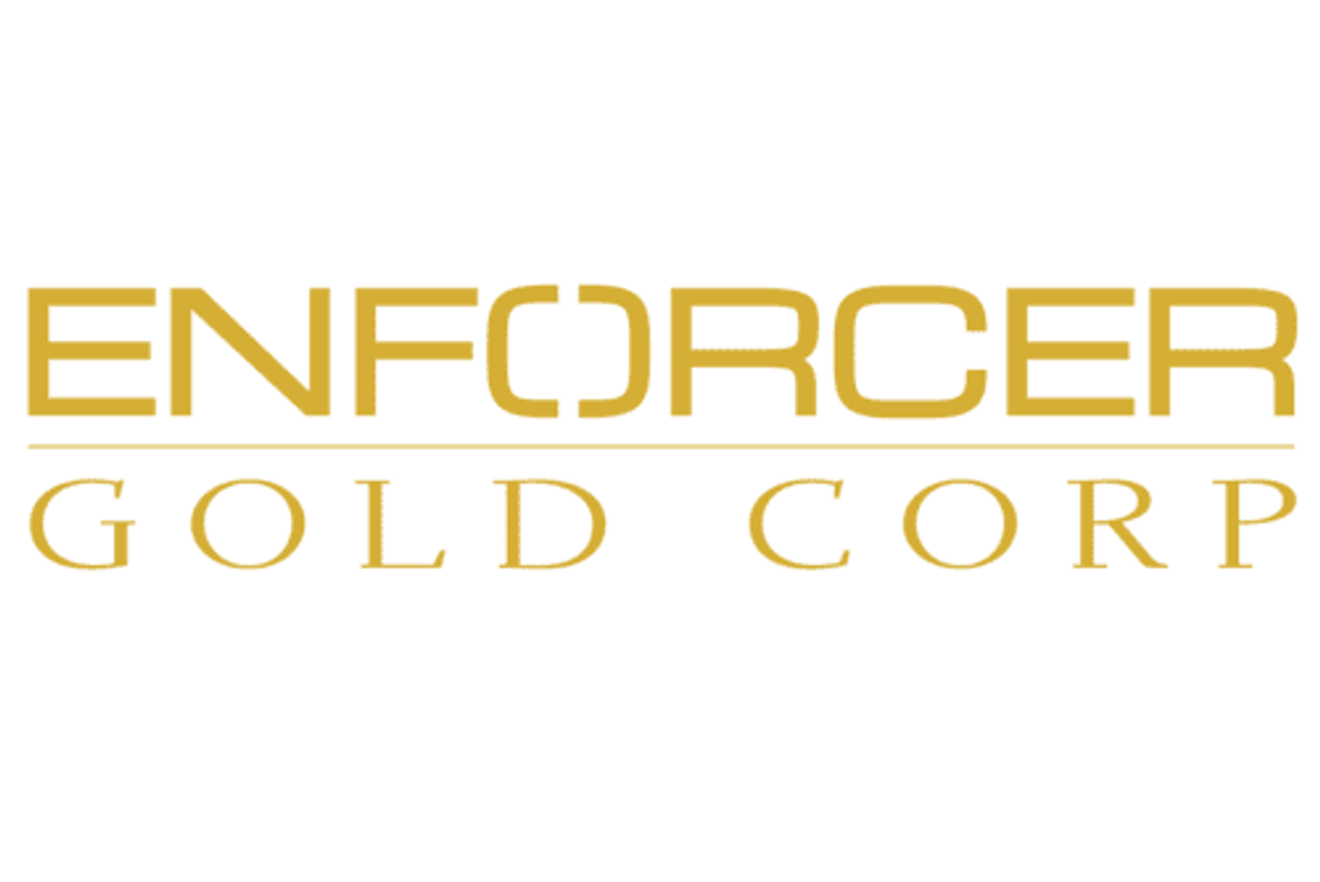 Gold Investing