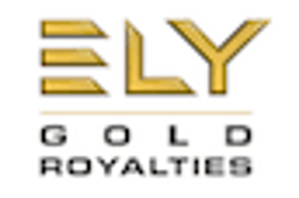 Gold Investing