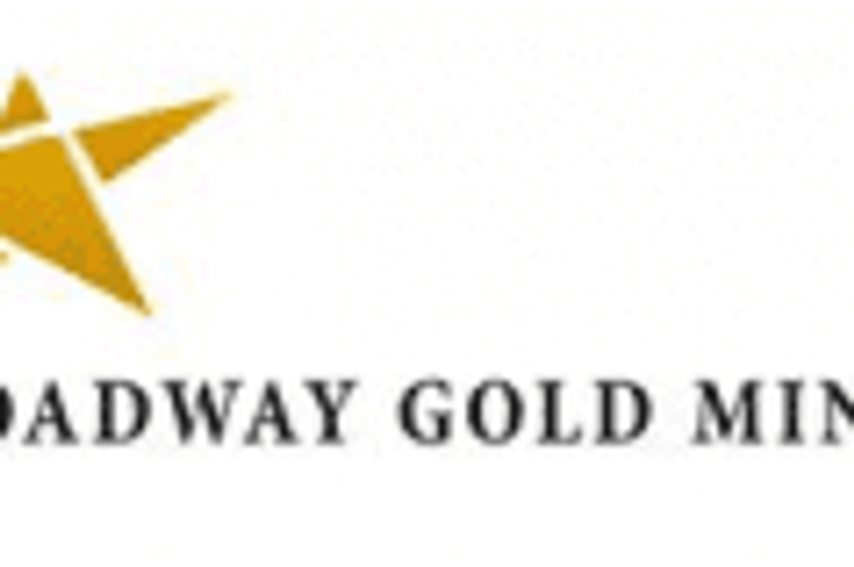 Gold Investing