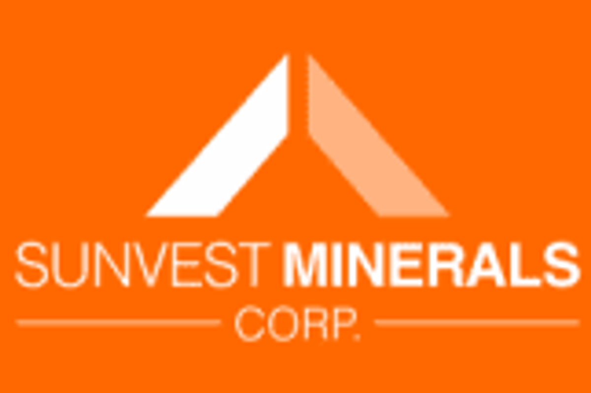Gold Investing