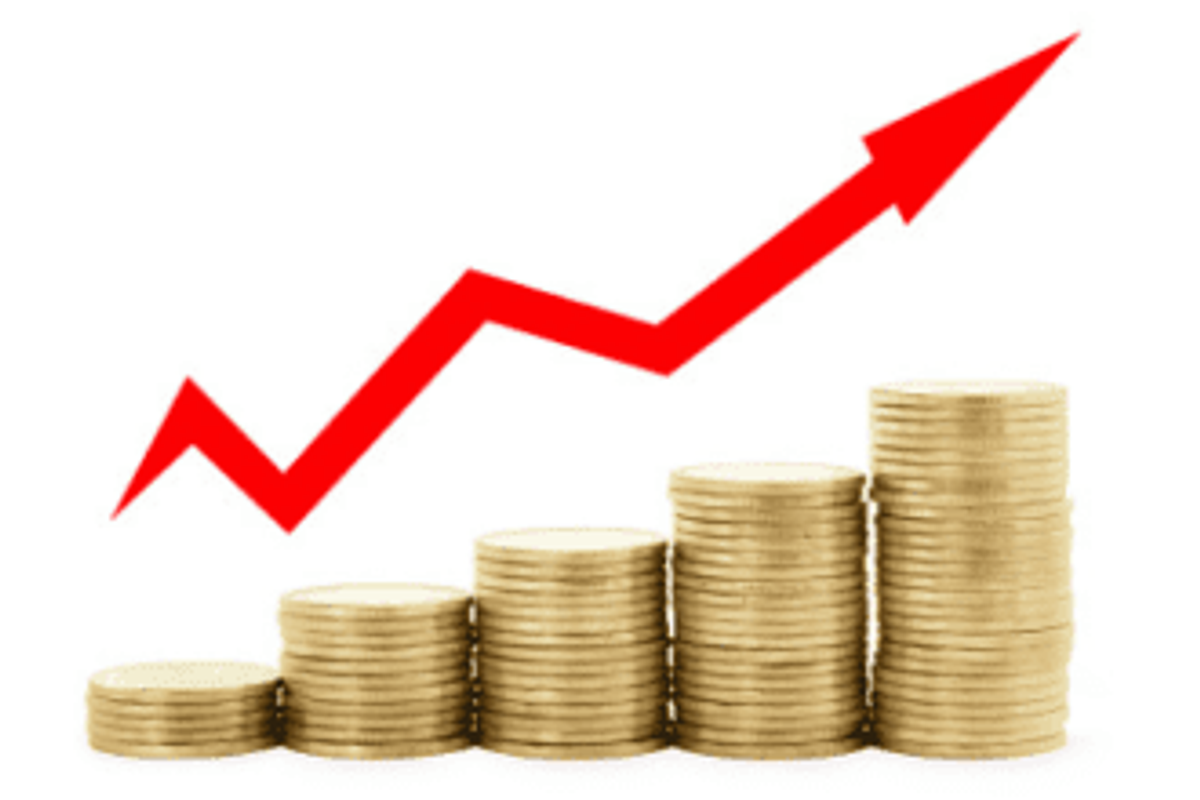 Gold Investing