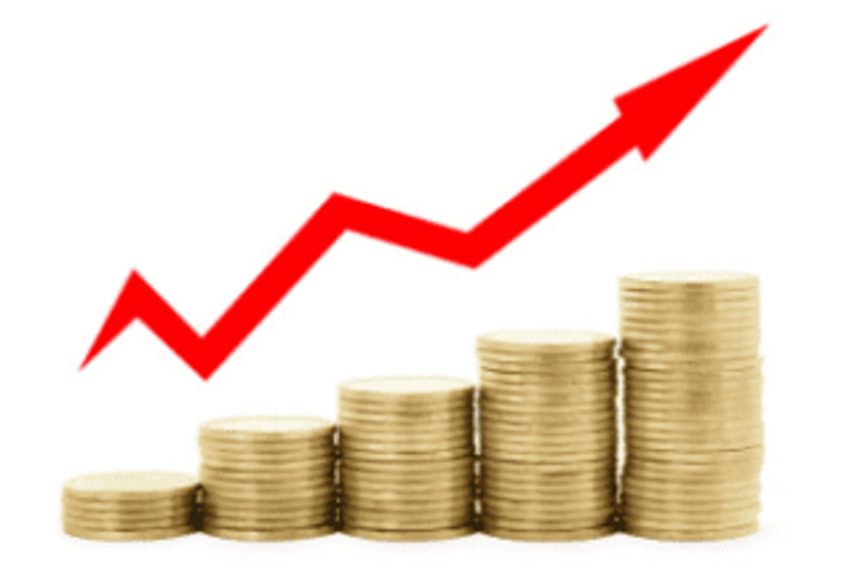Gold Investing