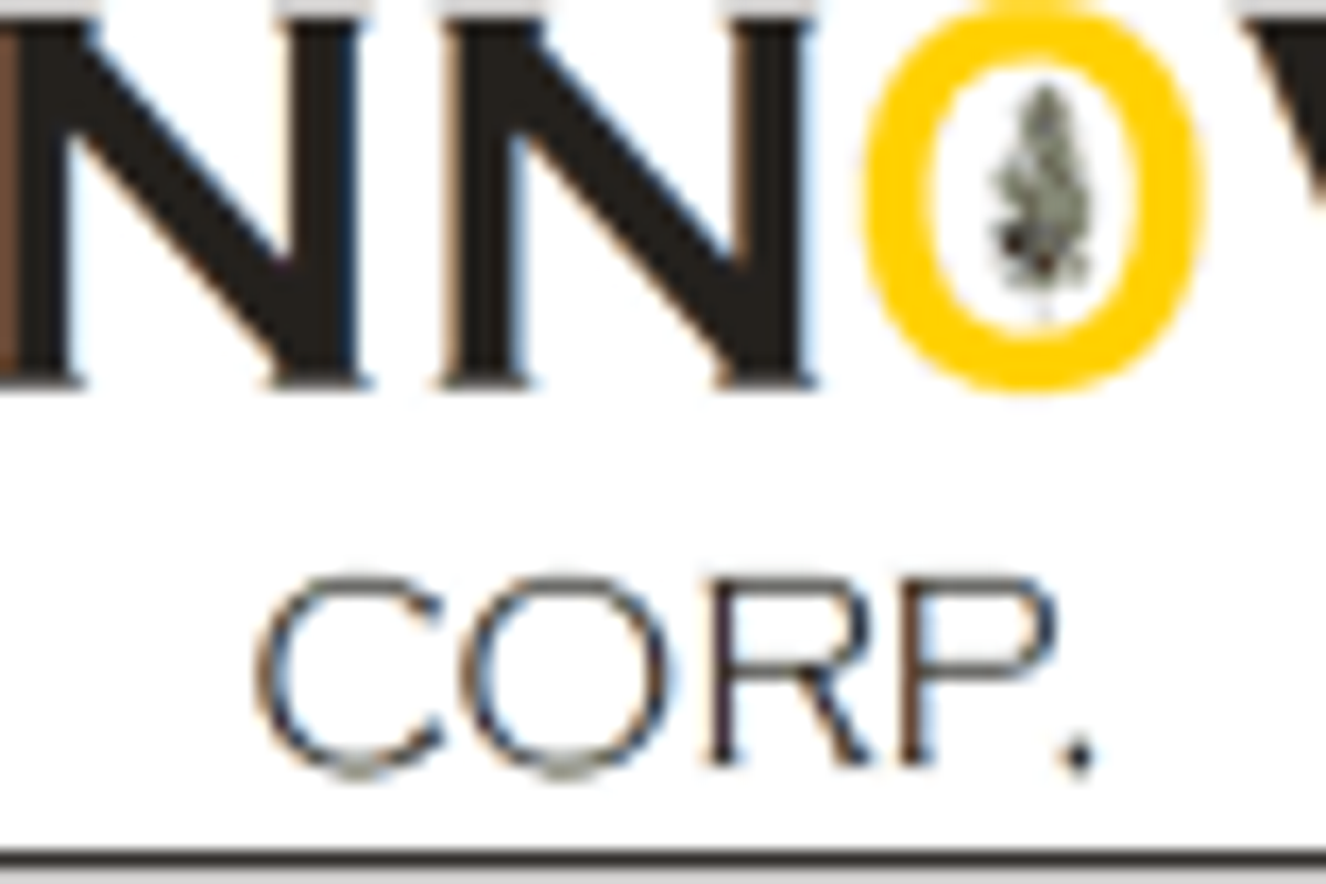 Gold Investing