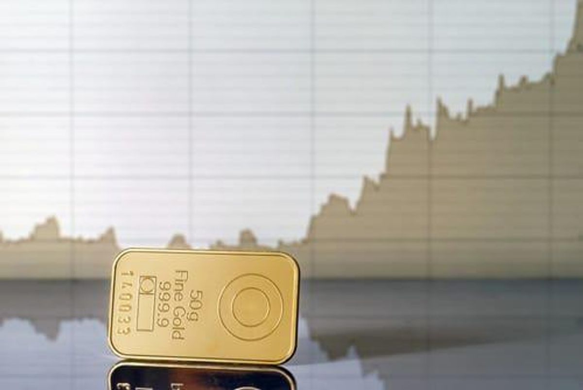 gold price