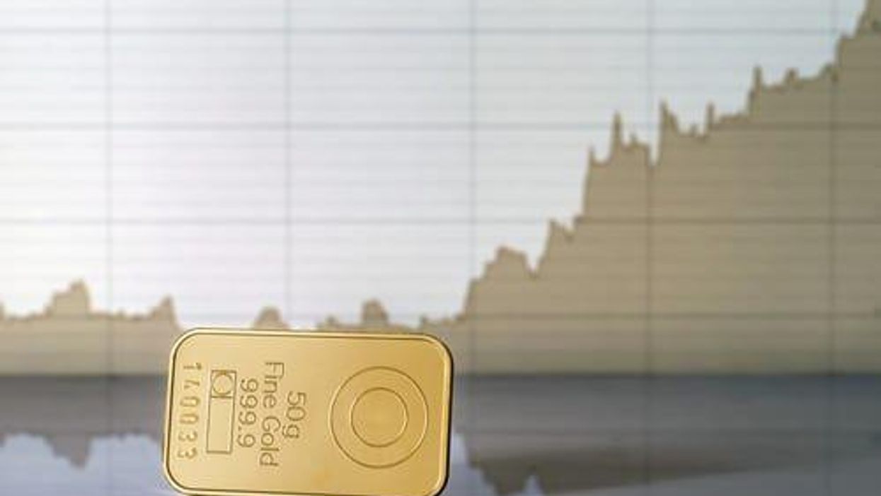 gold price
