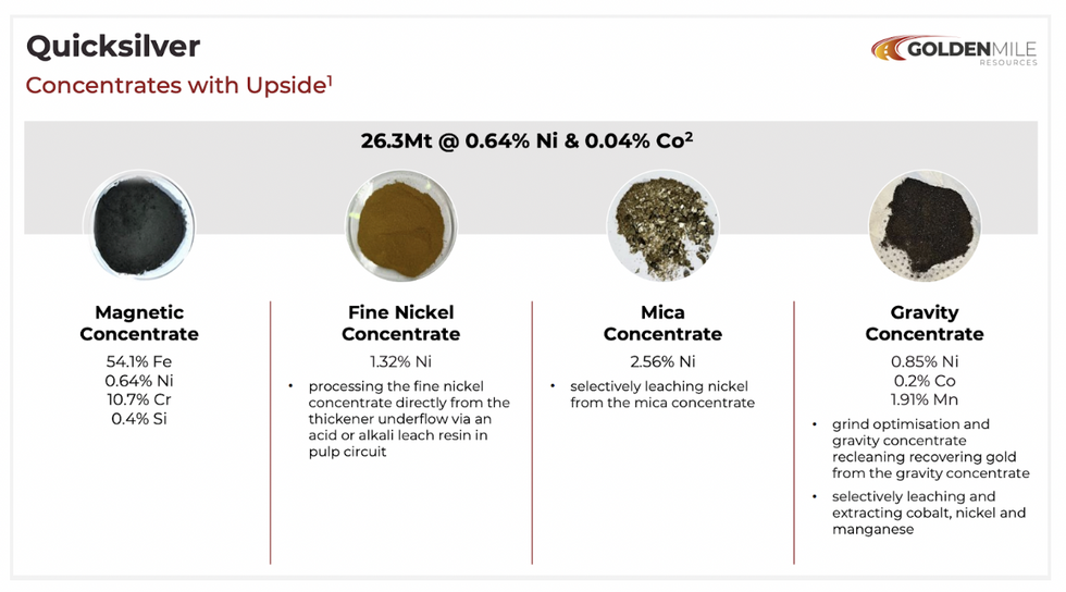 Golden Mile Resources Quicksilver concentrates upside