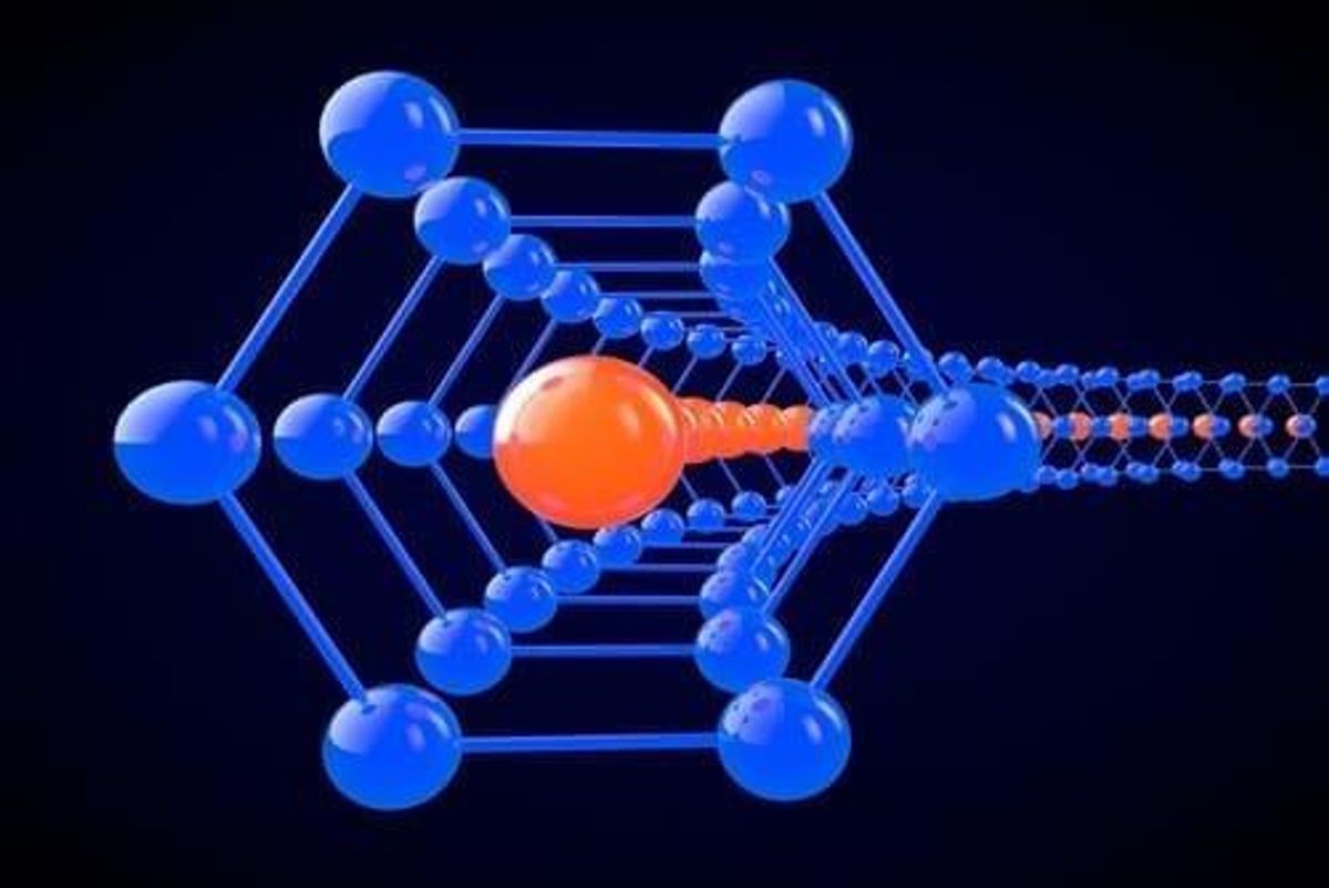 Graphene Investing