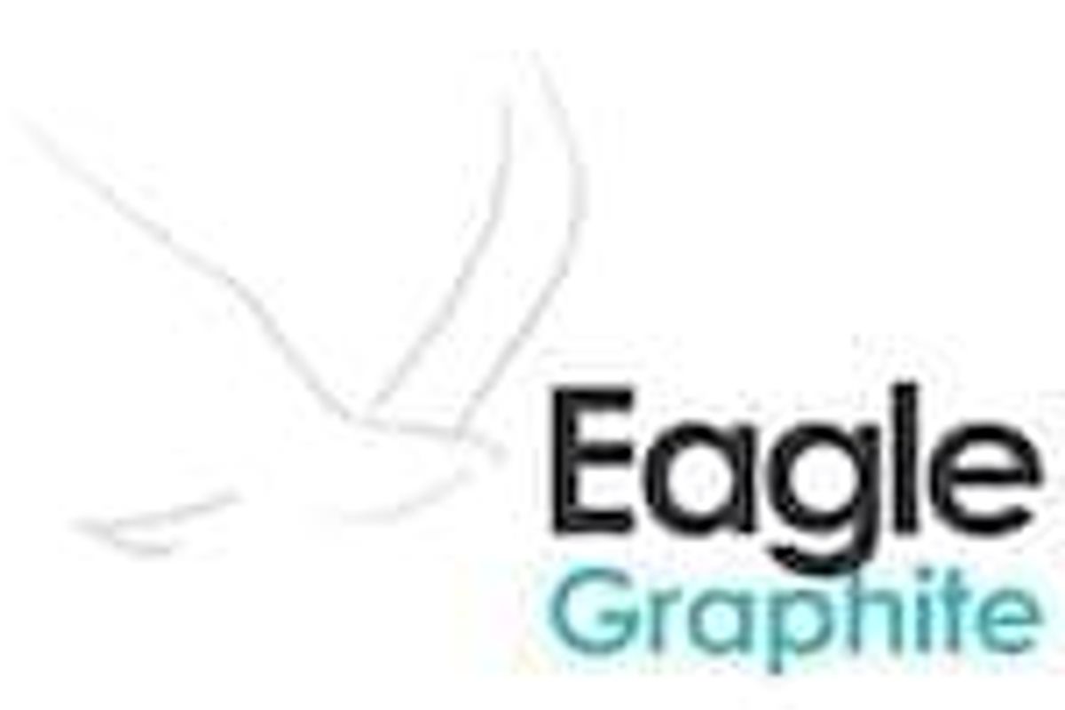 Graphite Investing