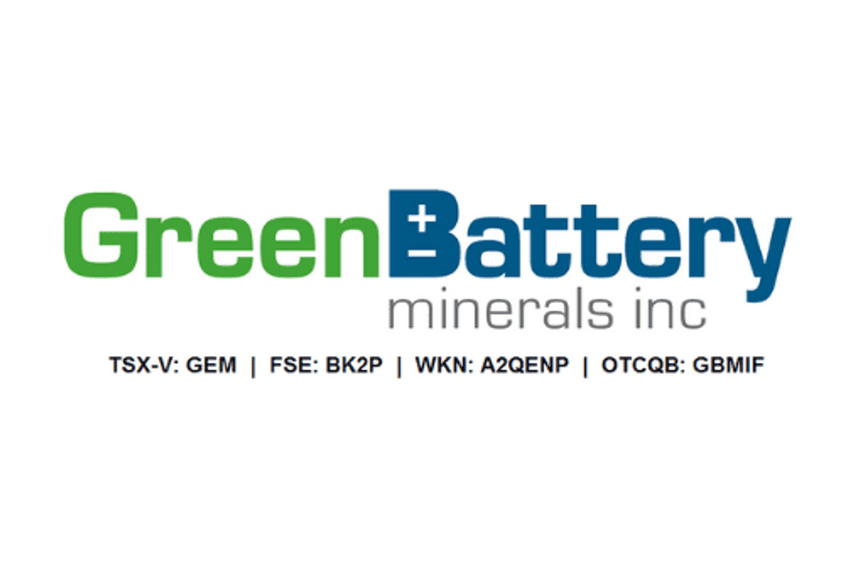green battery minerals stock