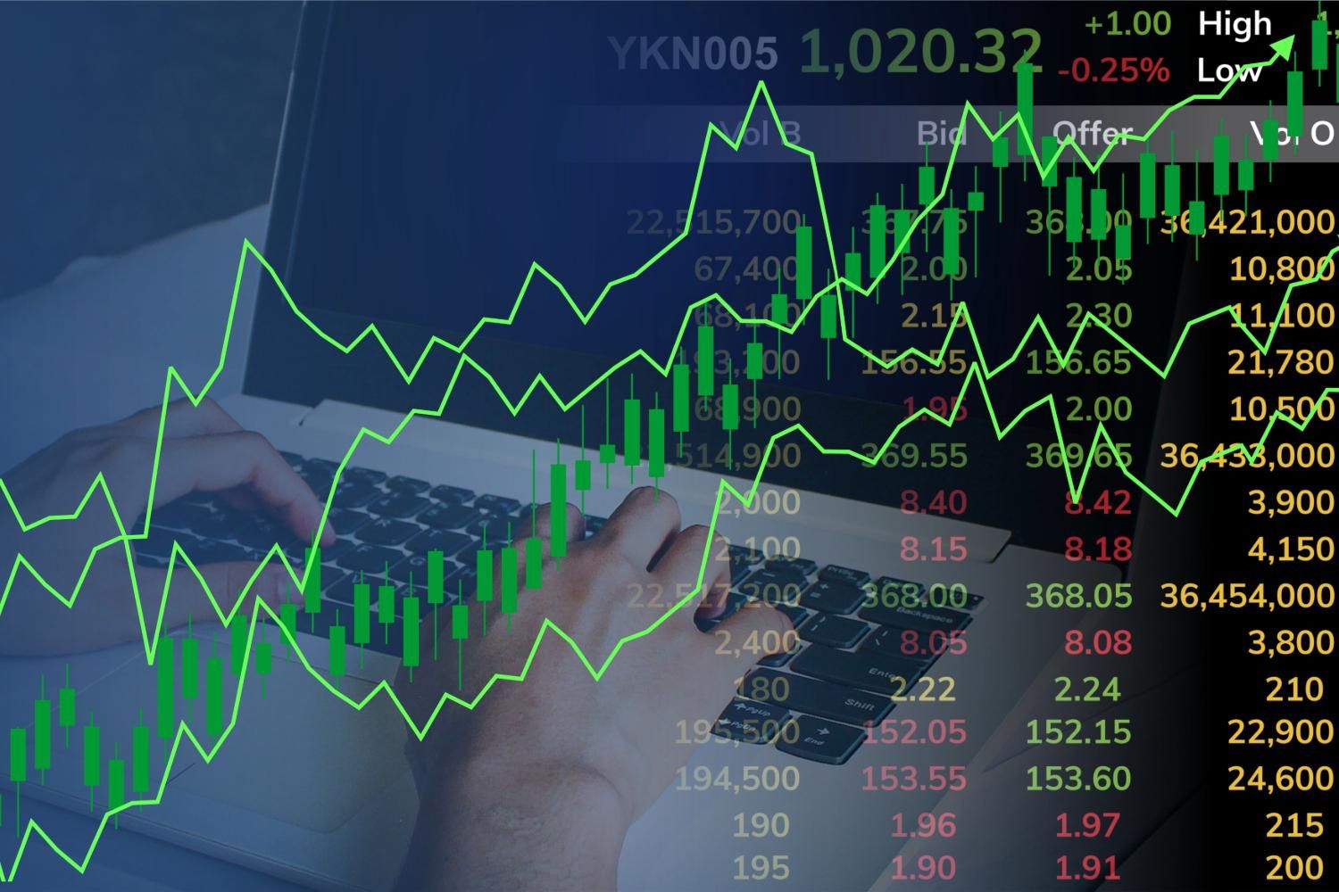 Hands typing on laptop with superimposed stock market graphs and numbers.