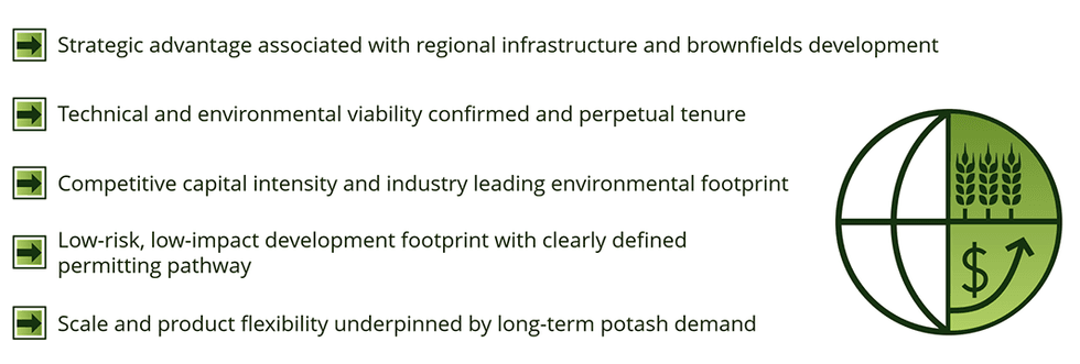 Highlights of Turnstone Resources 's project