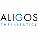 Aligos Therapeutics Presents Positive Data at the EASL Congress 2024