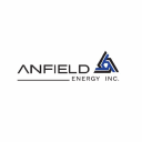 Anfield Energy Delivers Strong First-Half 2026 Momentum with Exceptional PEA Economics and Clear Path to Near-Term Production