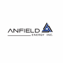 Anfield Energy, Inc. Announces Participation in Red Cloud's 2023 Pre-PDAC Mining Showcase