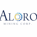 aloro mining corp.