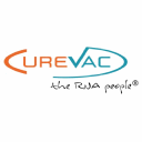 curevac n.v.