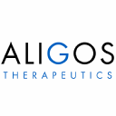 aligos therapeutics