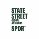 spdr gold shares etf