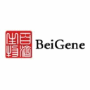beigene ltd.