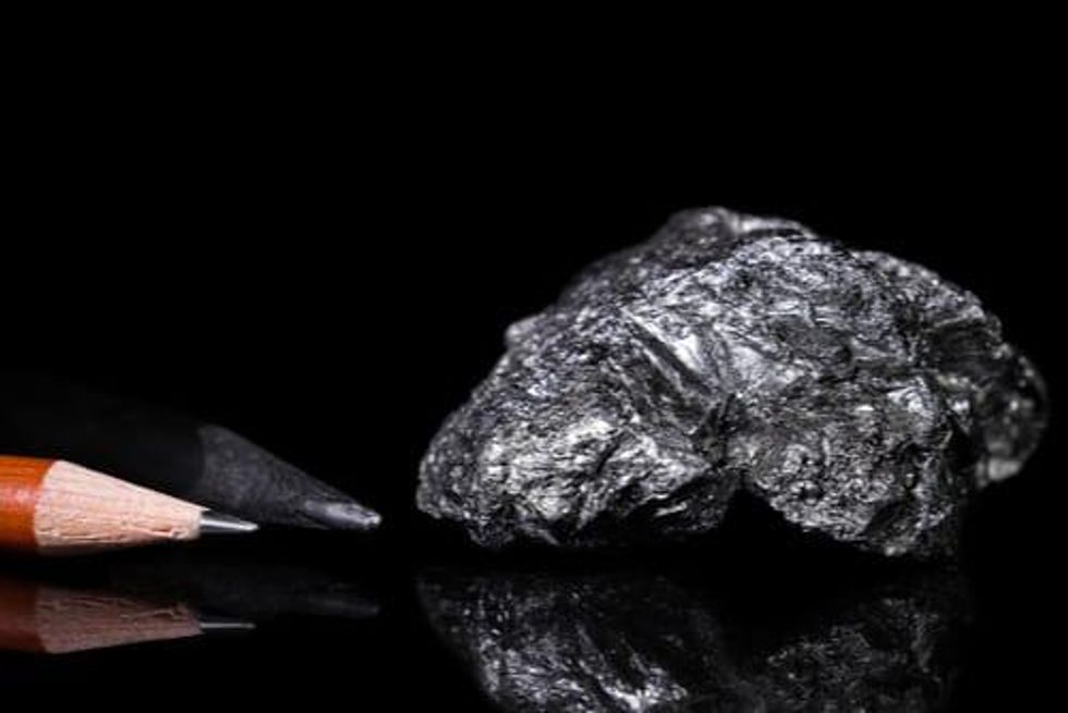 Types of Graphite: Amorphous, Flake and Vein