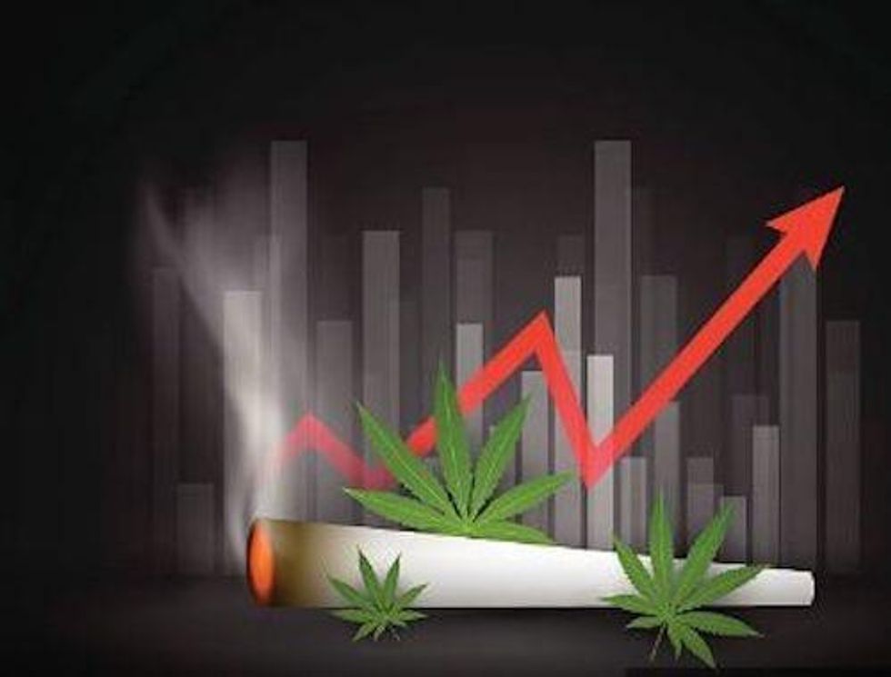 Cannabis Investment: Canadian Cannabis Stocks