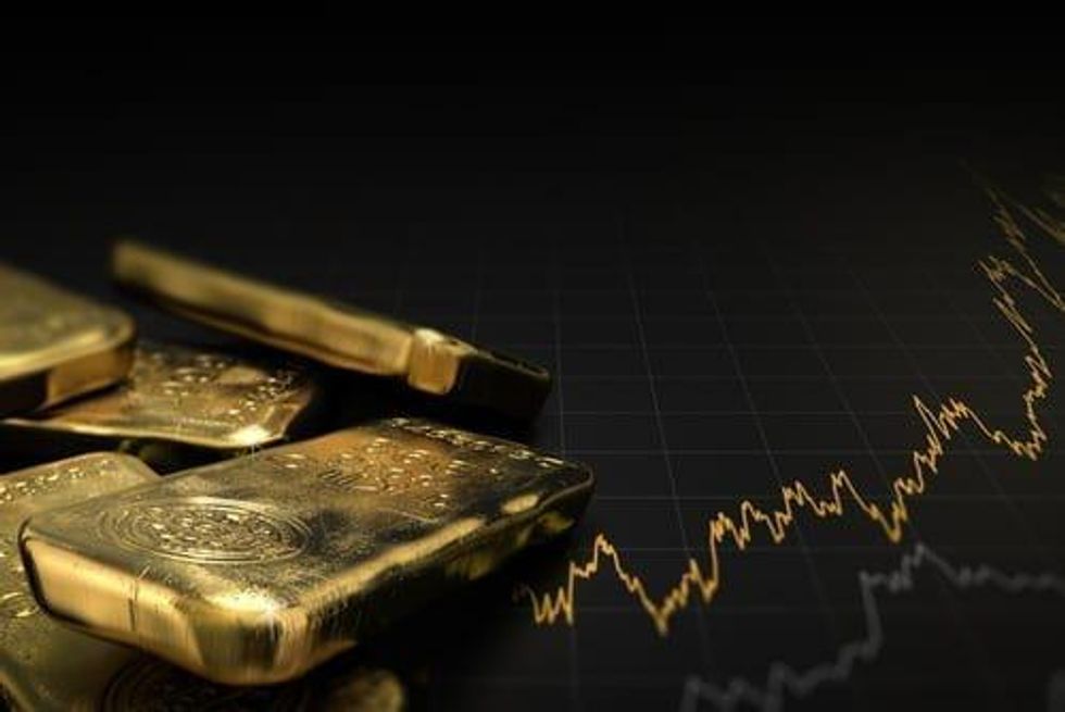 Incrementum: Every Gold Dip Should be Bought Right Now