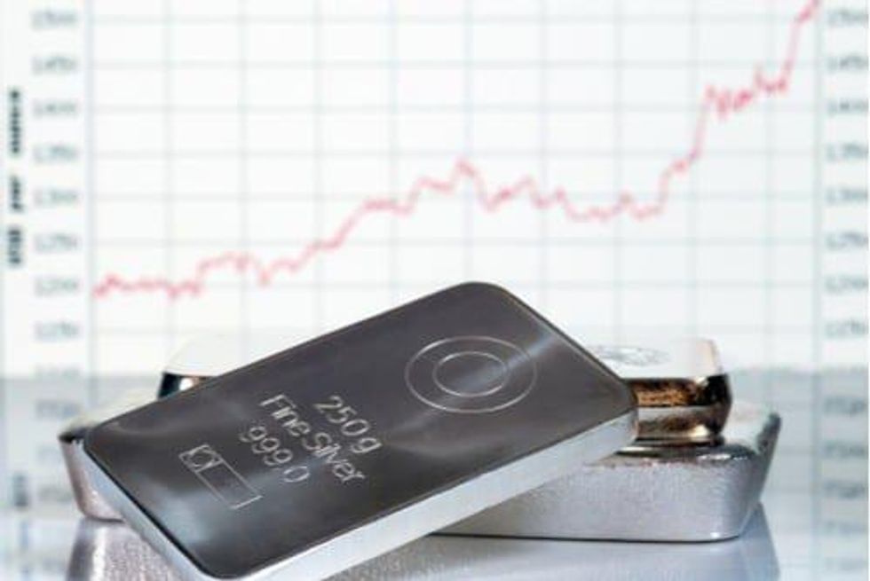 Silver Supply, Demand to Fall in 2020; Price to Approach US$19