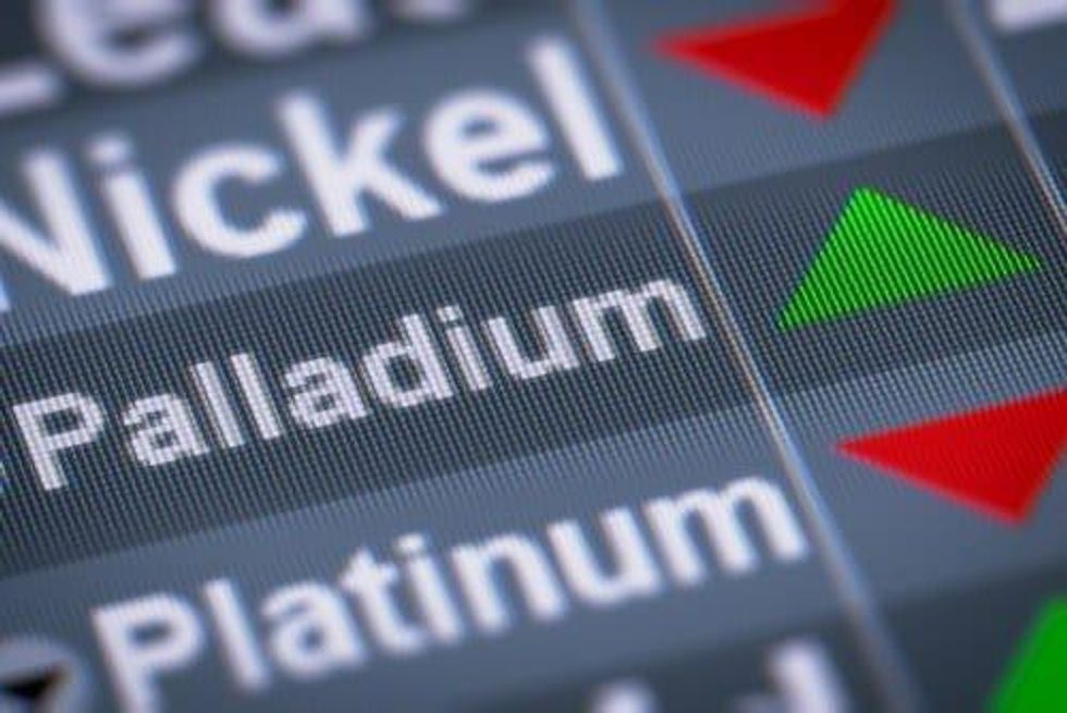 Inflamed US-Iran Relations Push Palladium Above US$2,000