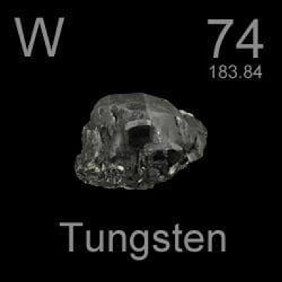 Tungsten Uses: Cemented Carbide, Alloys and More