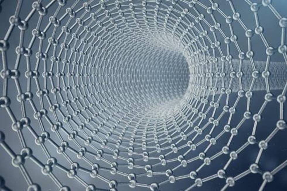 Graphene Technologies Creating Environmentally Sustainable Solutions