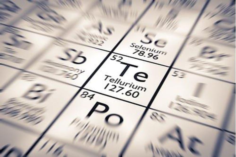 Introduction to Tellurium Investing
