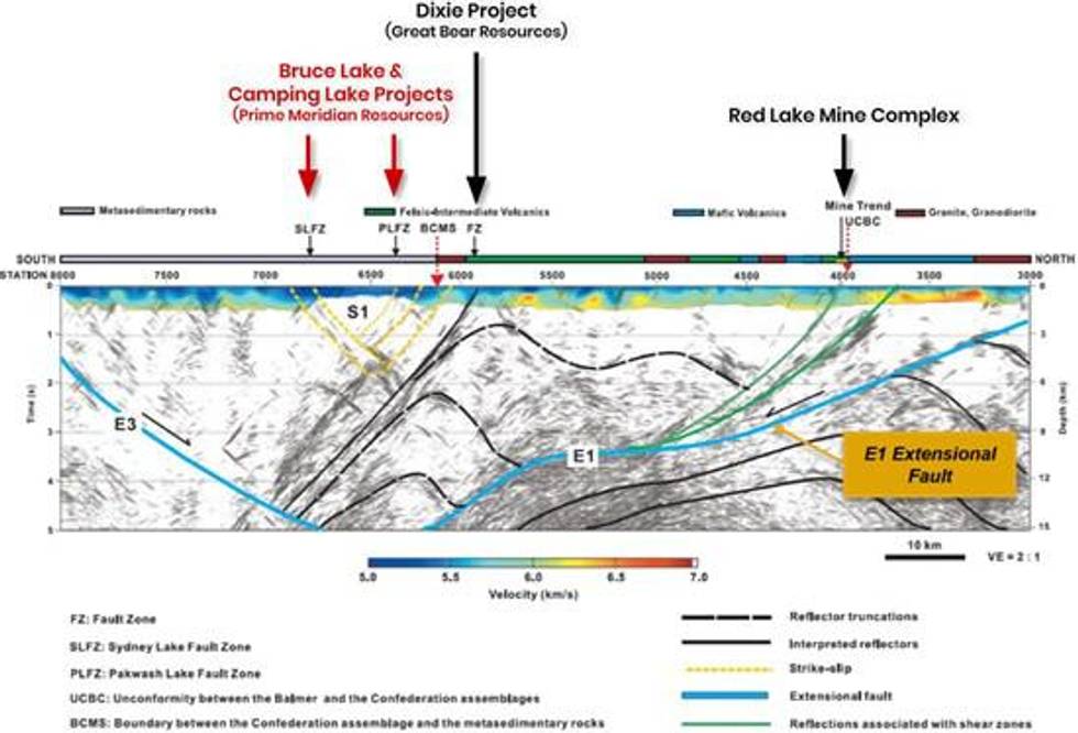 Prime Meridian Resources Corp. Overview of Red Lake Projects
