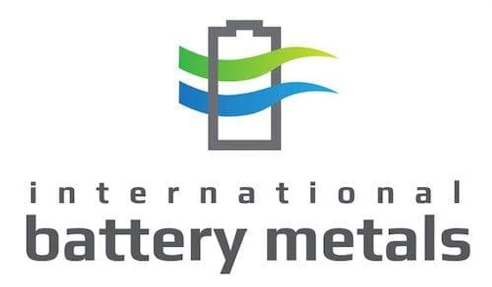 International Battery Metals Ltd. Corporate Update