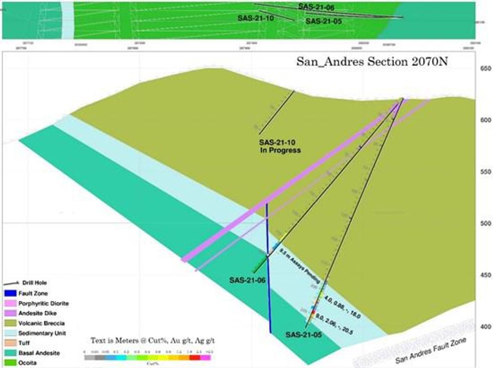 Battery Mineral Resources Announces Positive Initial Drill Results from Its Recently Acquired Punitaqui Copper Mine in Chile