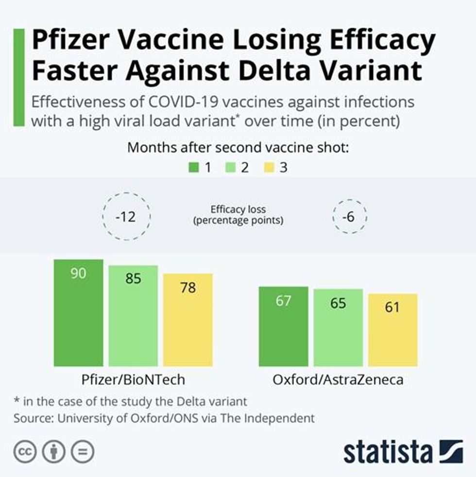 Contakt World to Offer Vaccine Passport and Verification Platform To Employers, Events and Organizations, Including Customers of Recently Acquired HealthCheck App