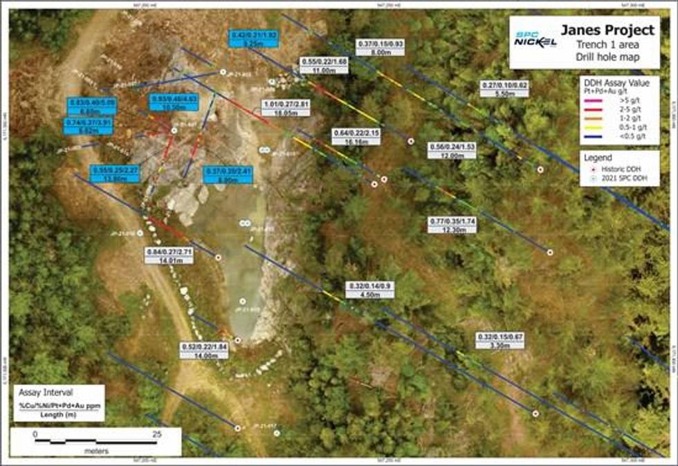 SPC Nickel Announces Additional Successful Drill Results from Janes Ni-Cu-PGM Project