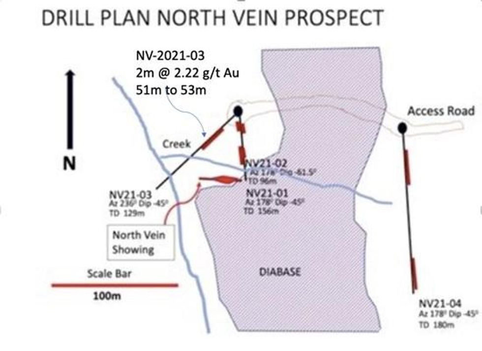 Sanatana Gold Rush Project - Initial Assay Results Return 2m @ 2.22g/t Au