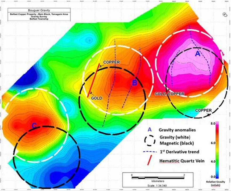 Conquest Resources Begins 10,000m Phase 1 Drill Program On Belfast Copper Project and Announces Results of Annual General Meeting