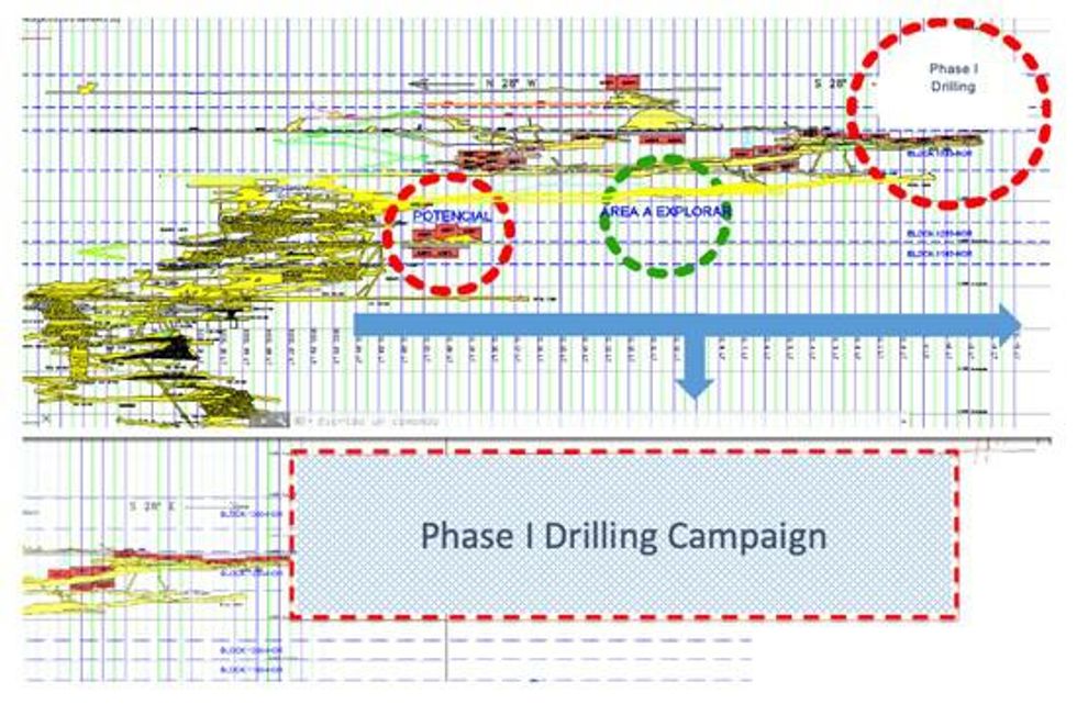 Santacruz Silver Commences Drilling Campaign at Lomo del Toro Zone, Zimapan Mine