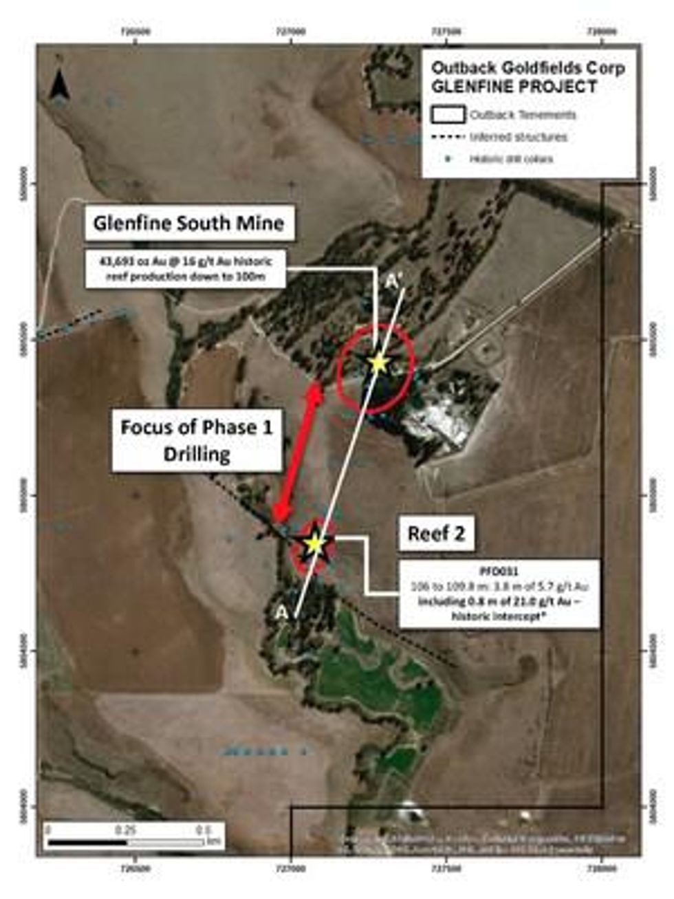 Outback Goldfields Ramps Up Exploration