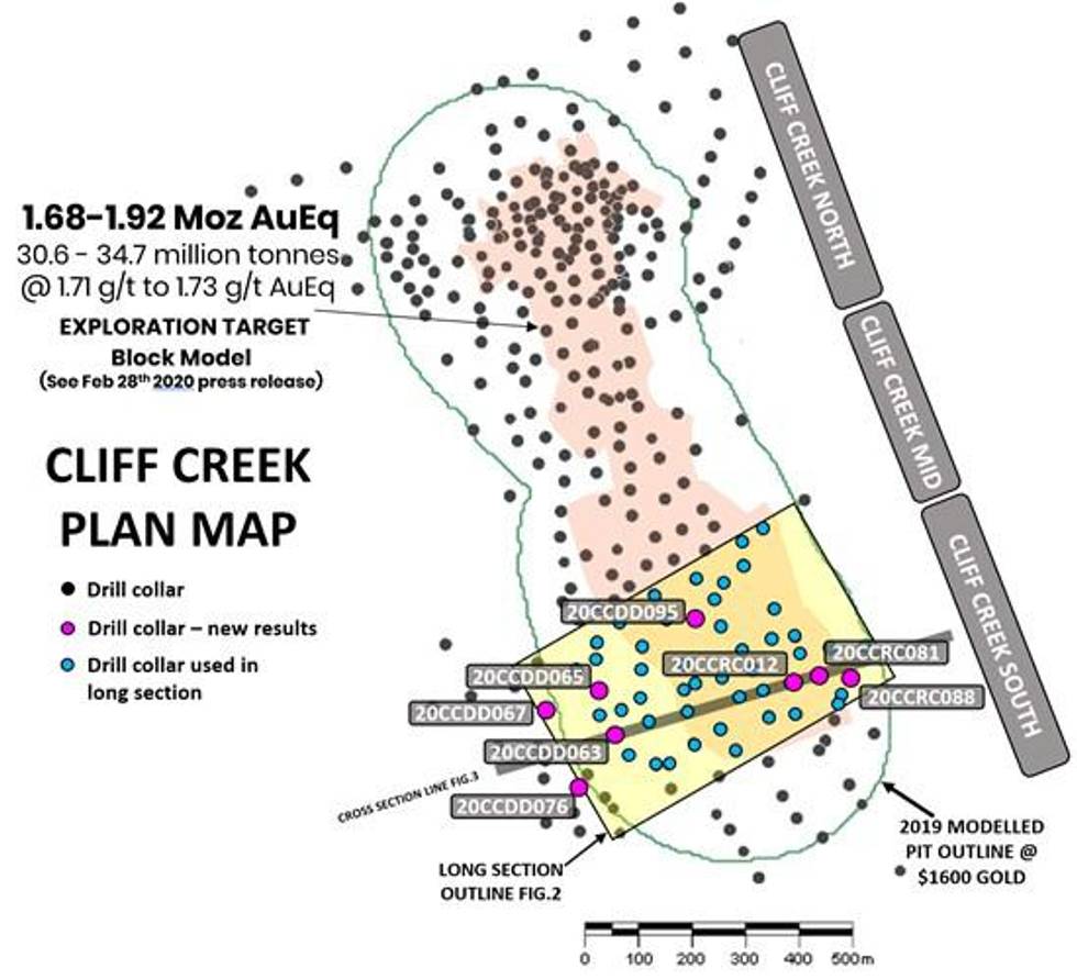 RETRANSMISSION: Benchmark Drills 1.66 G/T Gold Equivalent Over 186.00 Metres Extending Depth And Continuity Of The Mineralizing System At Cliff Creek South