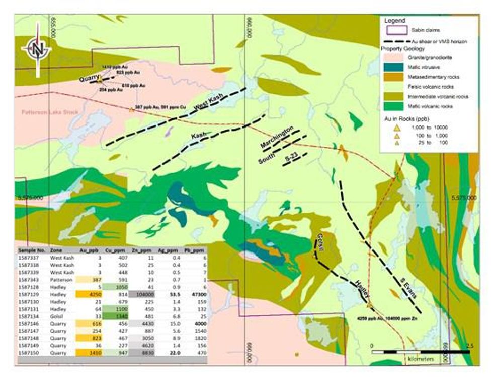 Commander Identifies Gold Zone at Sabin Property, Ontario