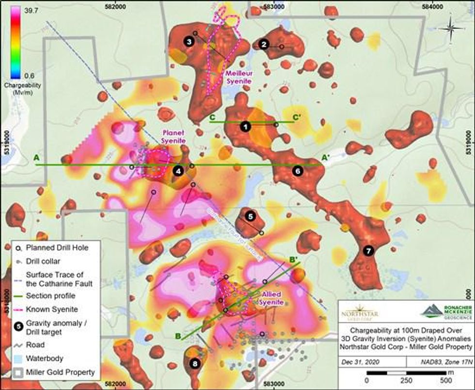 GoldSpot Machine Learning Identifies 8 New Syenite Drill Targets at Northstar's Miller Gold Property