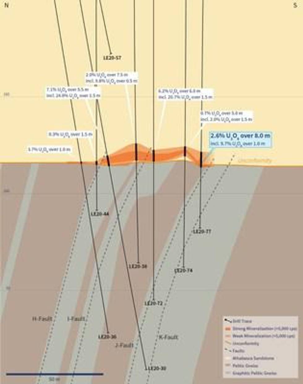 IsoEnergy Intersects 74.0% U3O8 Over 3.5m Within 38.8% U3O8 Over 7.5m in Drill Hole LE20-76