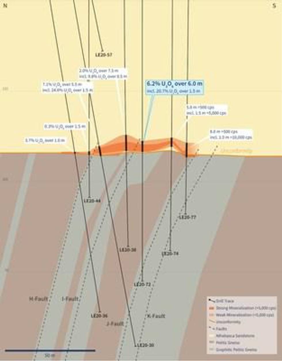 IsoEnergy Reports Additional High-Grade Uranium Assays in Two Southern Extension Drill Holes at the Hurricane Zone