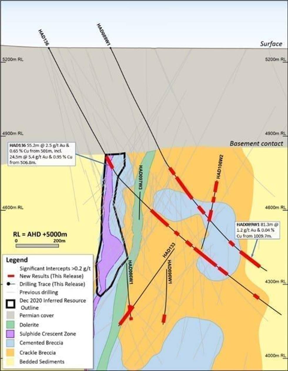Newcrest Mining Limited – Exploration Update 10 June 2021