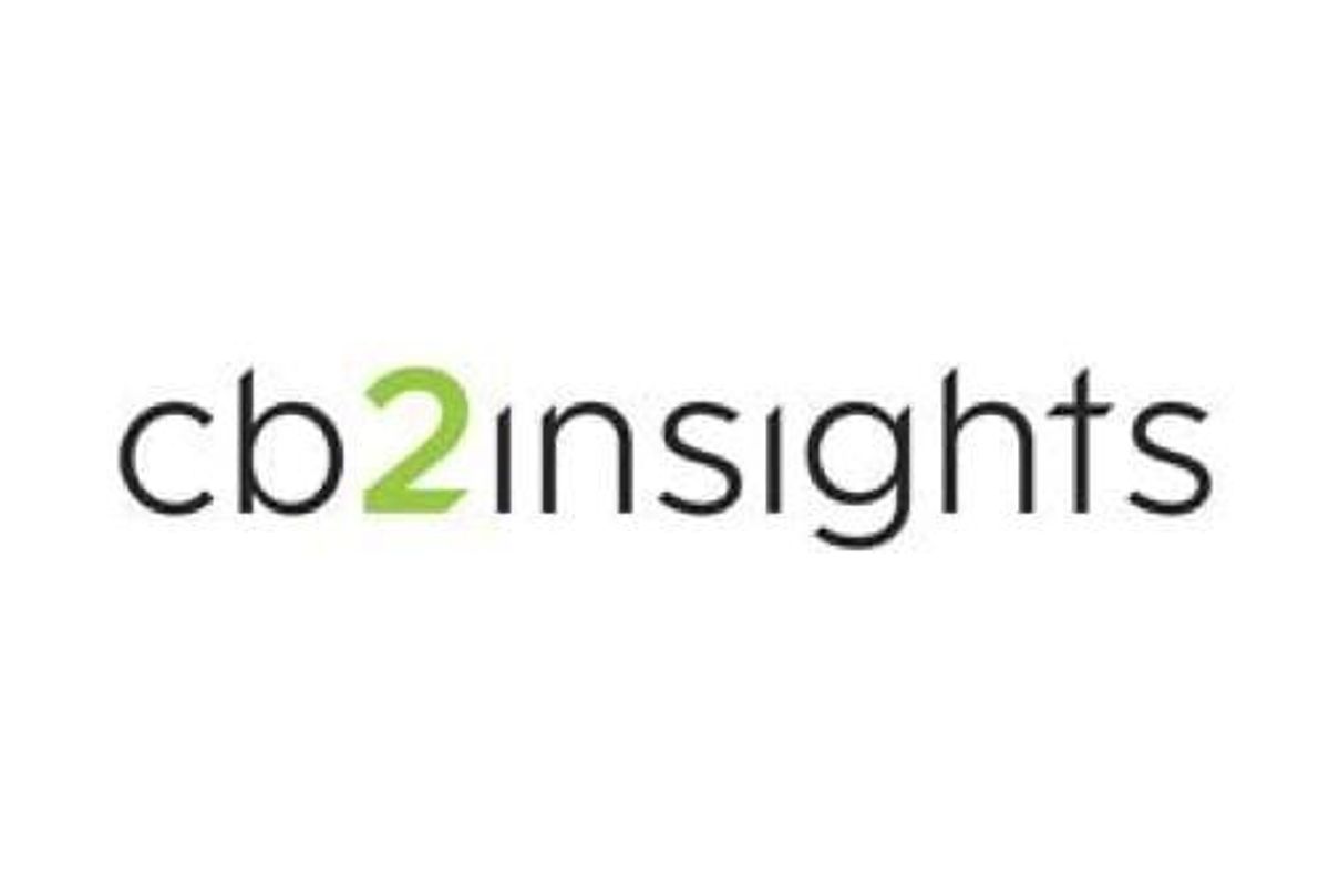 CB2 Insights