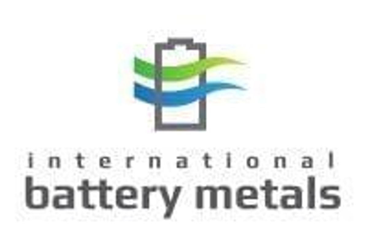 International Battery Metals